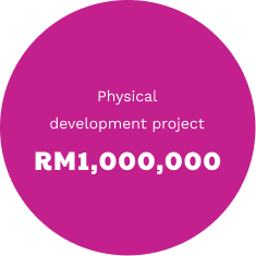 physical development project RM1000000