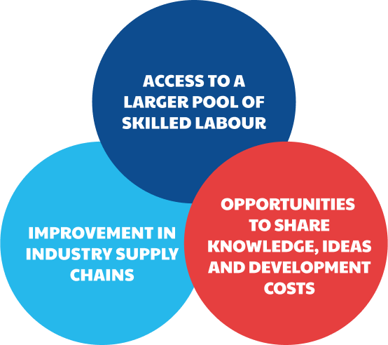 SPACE RENTALS @  NCIA