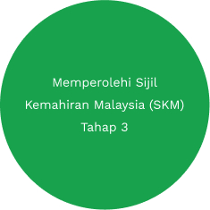 Memperolehi SKM Tahap 3