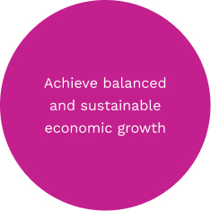 Achieve balanced and sustainable economic growth