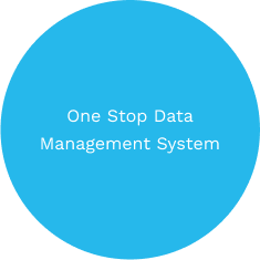 One Stop Data Management System
