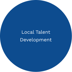 Local Talent Development