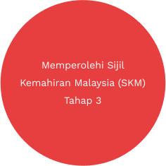 Memperolehi SKM Tahap 3
